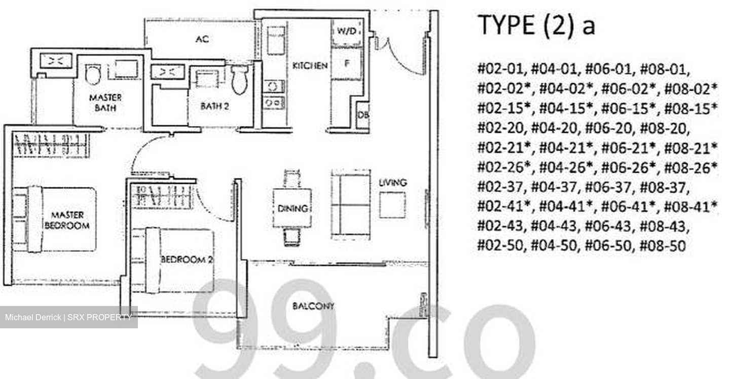 The Inflora (D17), Condominium #555833031
